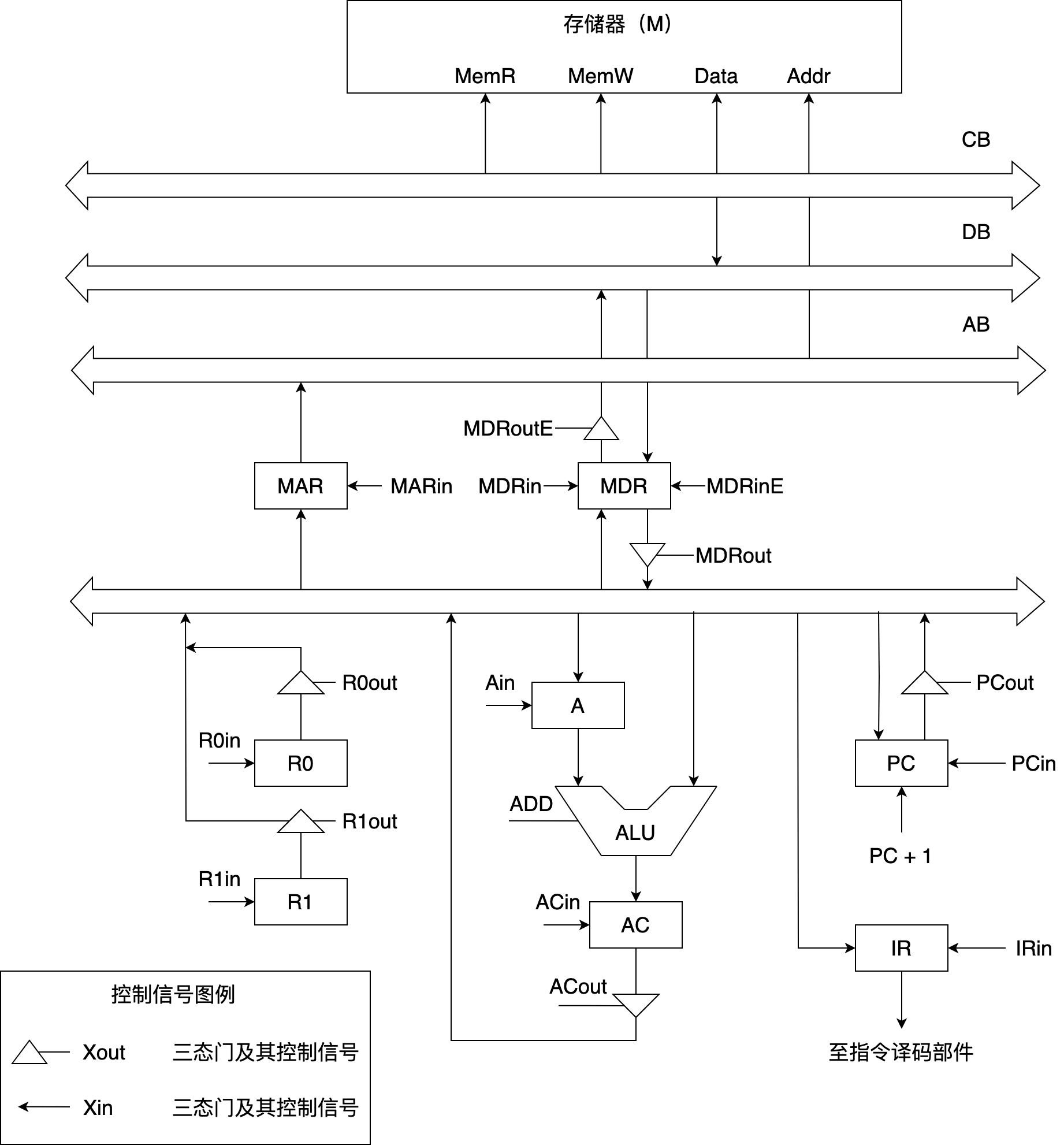 q44 question figure 1