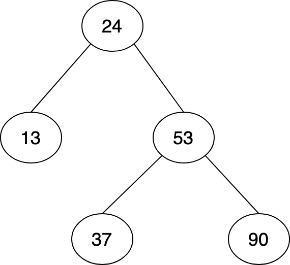 q04 question figure 1