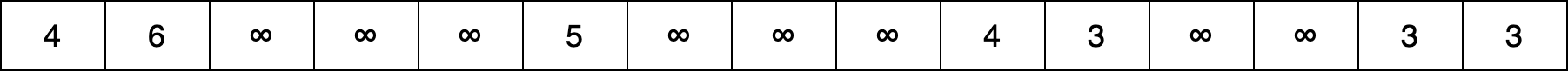 q41 question figure 1
