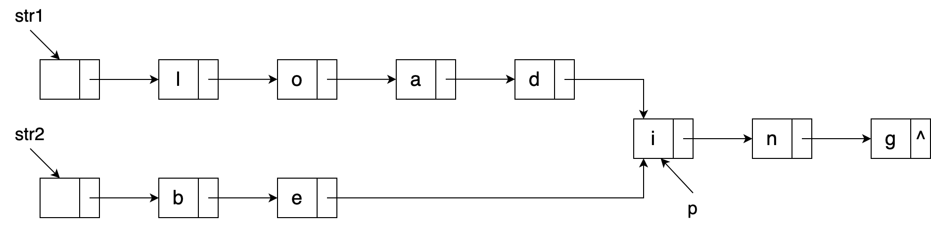 q42 question figure 1