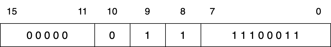q44 question figure 2