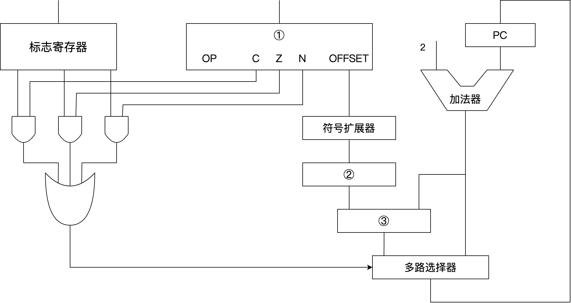 q44 question figure 3