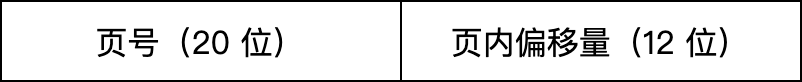 q46 question figure 1