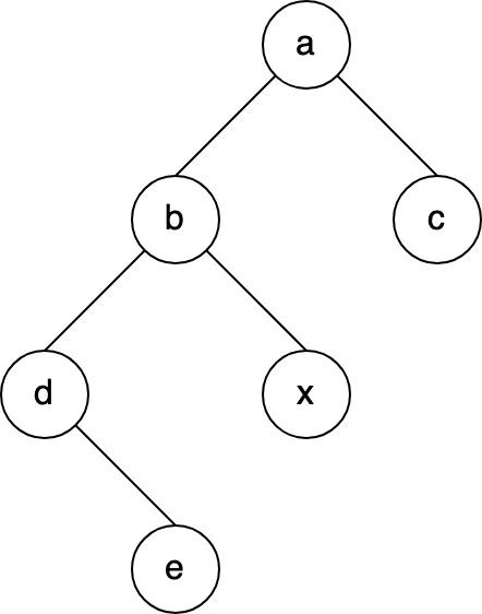 q04 question figure 1