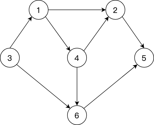 q07 question figure 1
