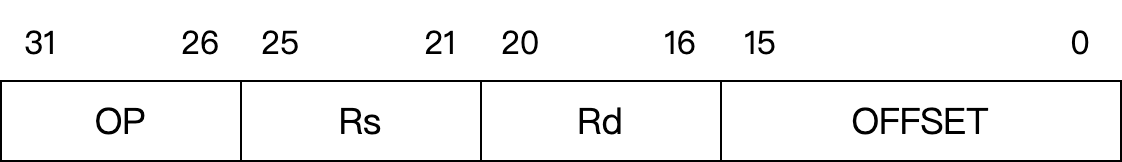 q44 question figure 1