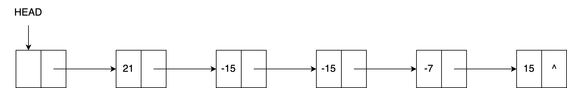 q41 question figure 1