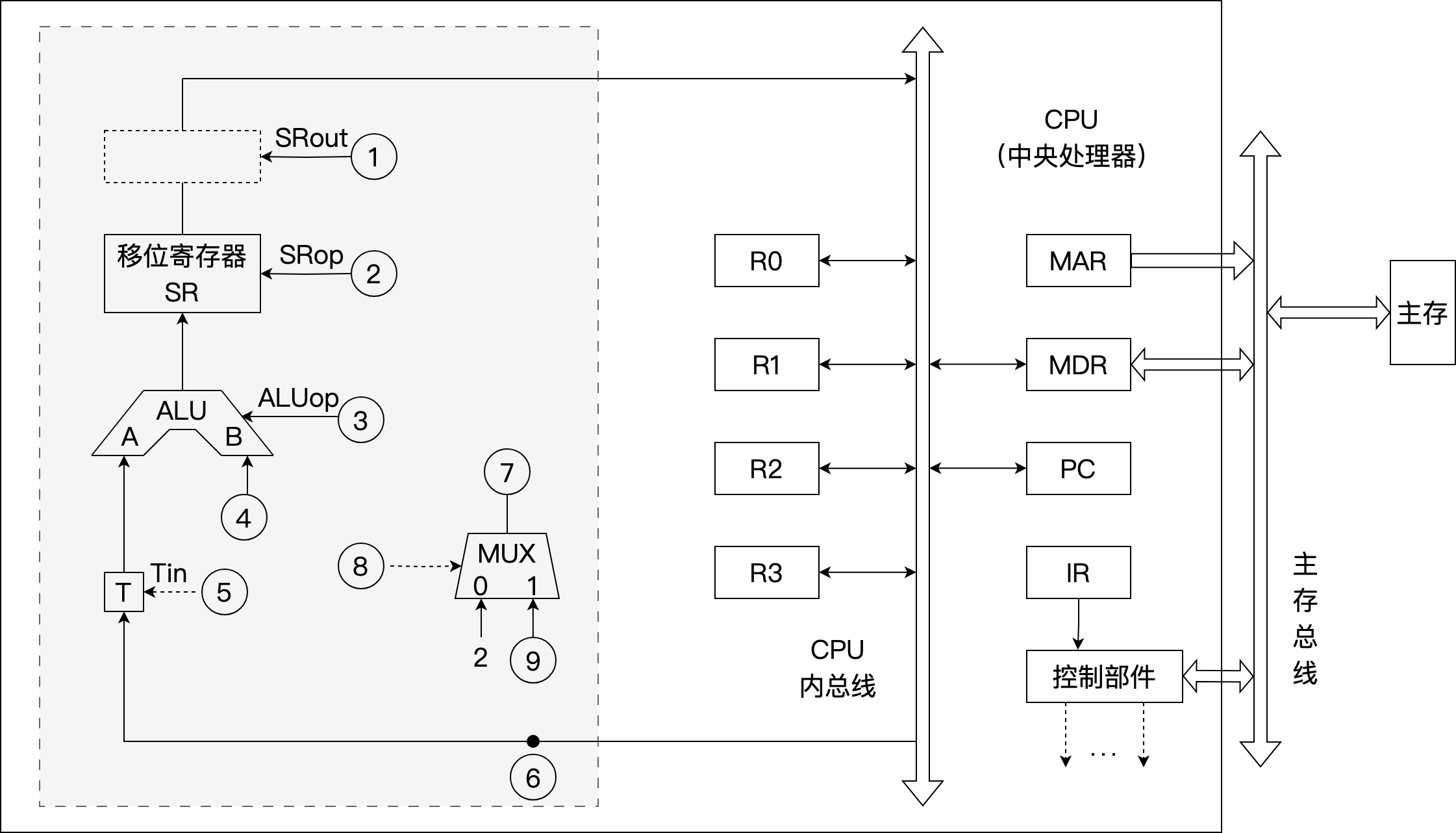 q43 question figure 1