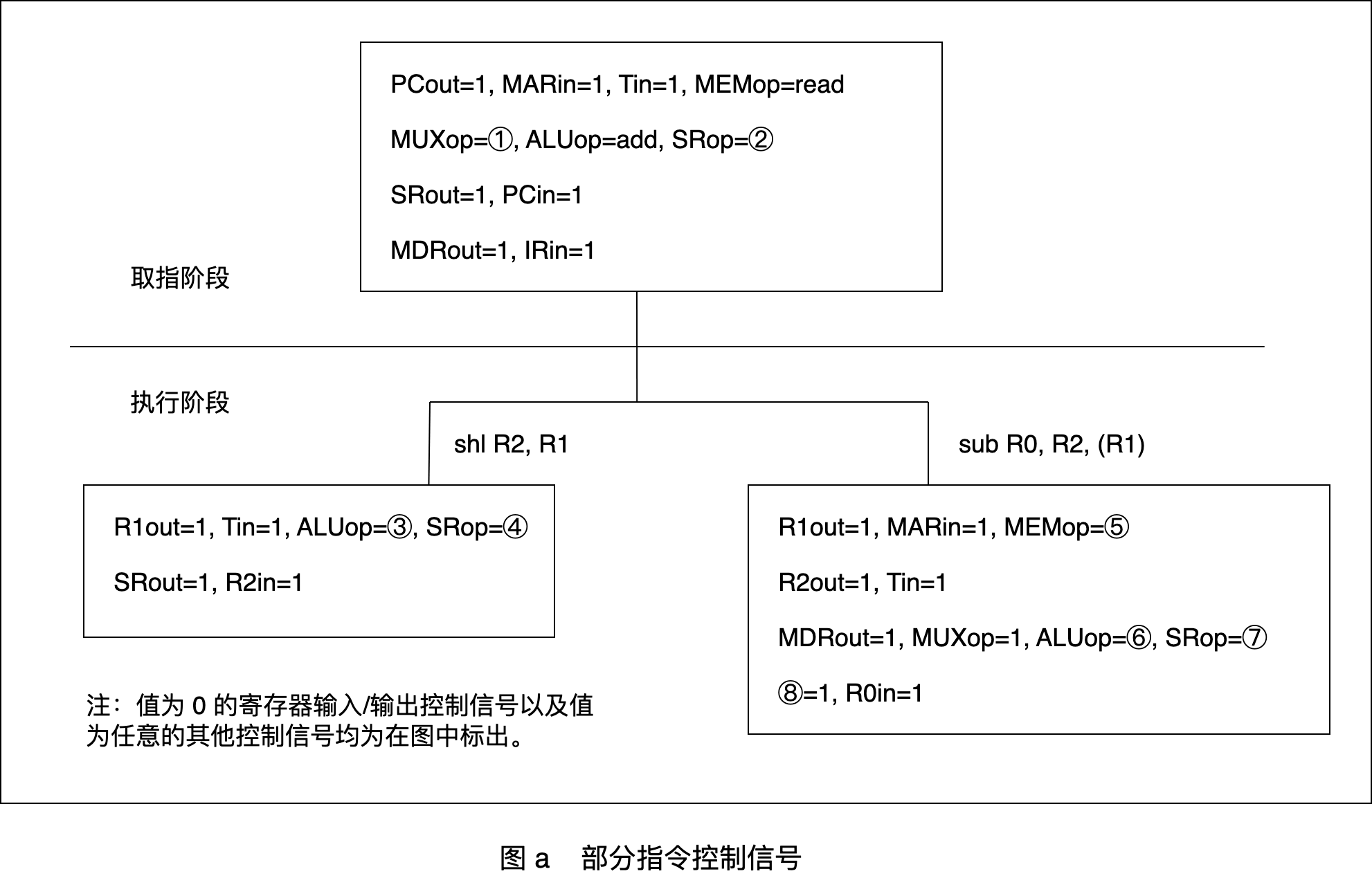 q44 question figure 1