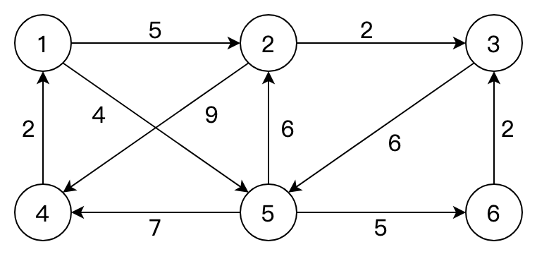 q08 question figure 1