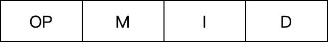 q17 question figure 1