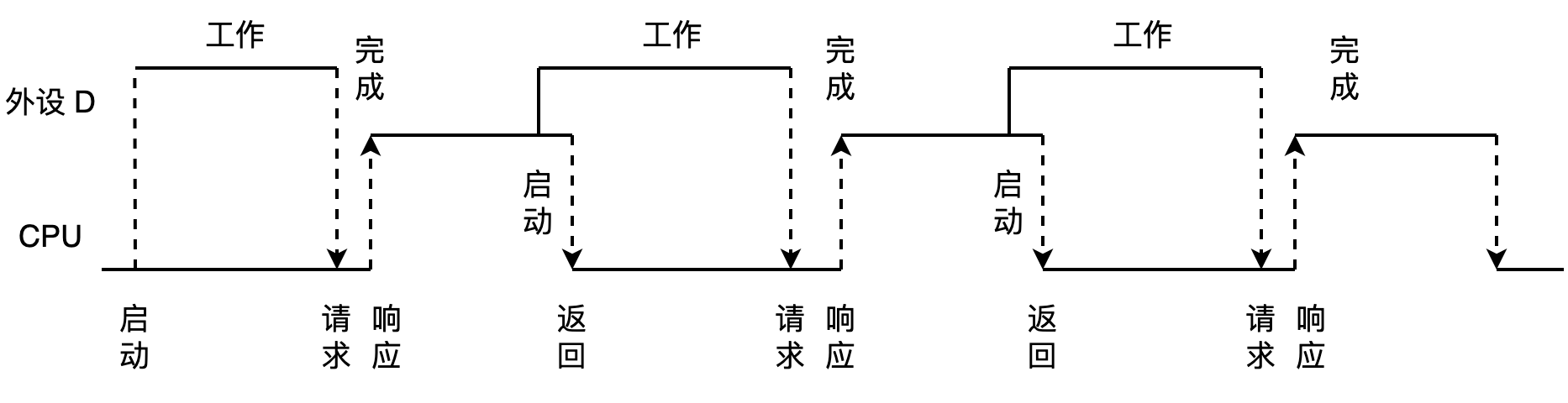q44 question figure 1