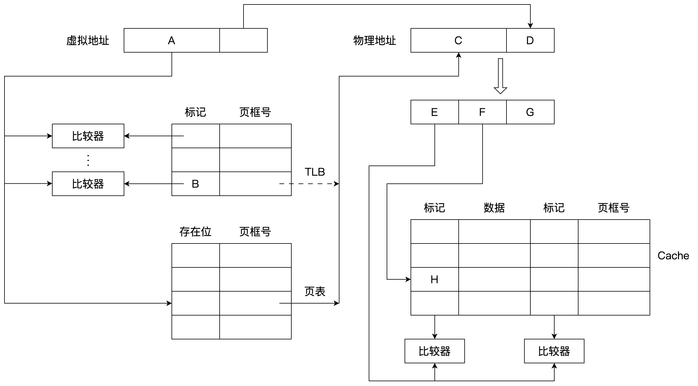 q45 question figure 1