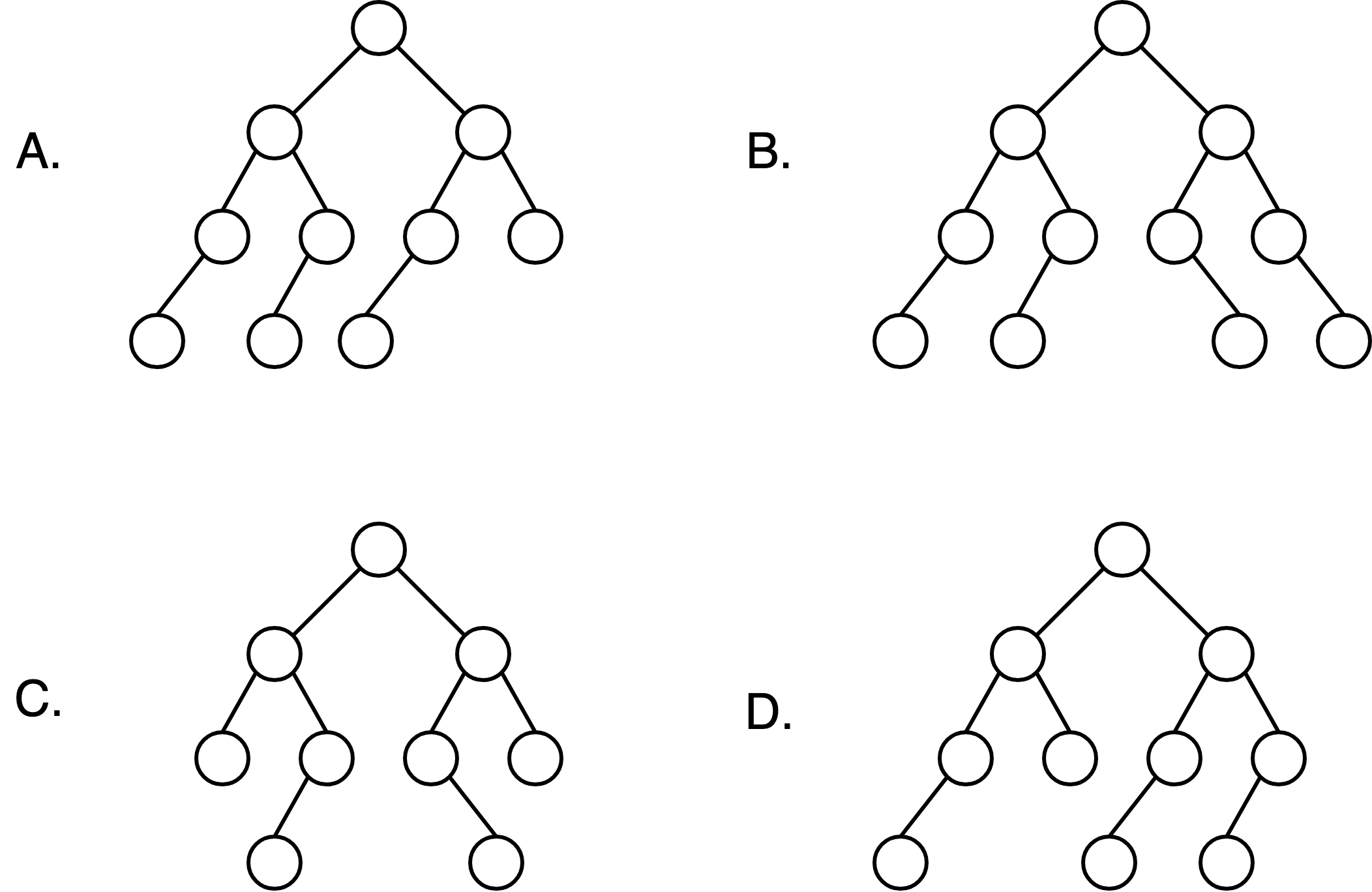 q08 question figure 1