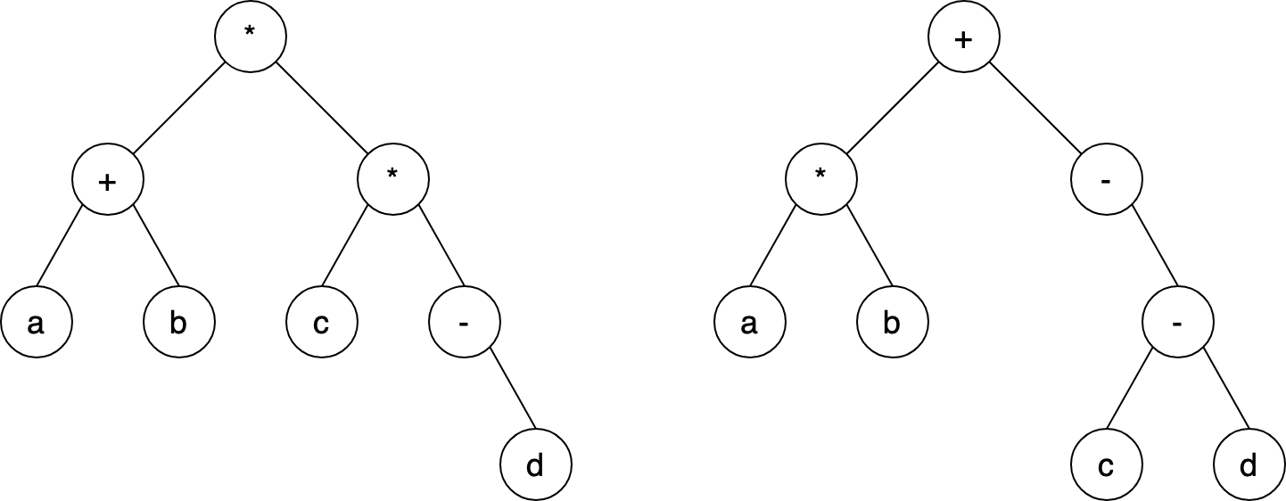 q41 question figure 1