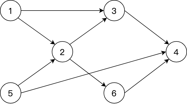 q07 question figure 1