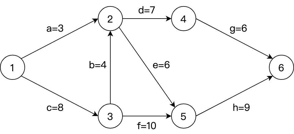 q05 question figure 1