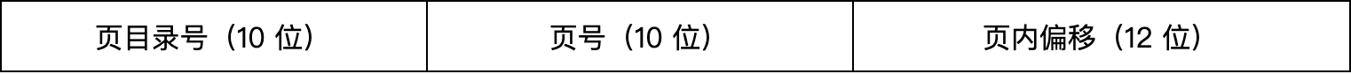 q31 question figure 1