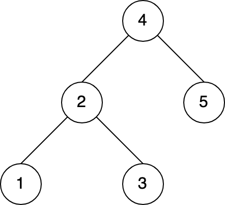 q05 question figure 1