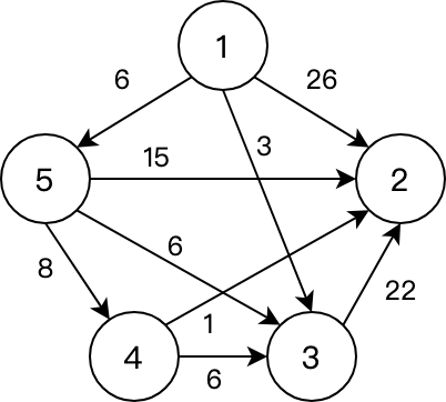 q08 question figure 1
