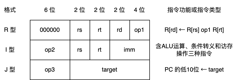 q43 question figure 1