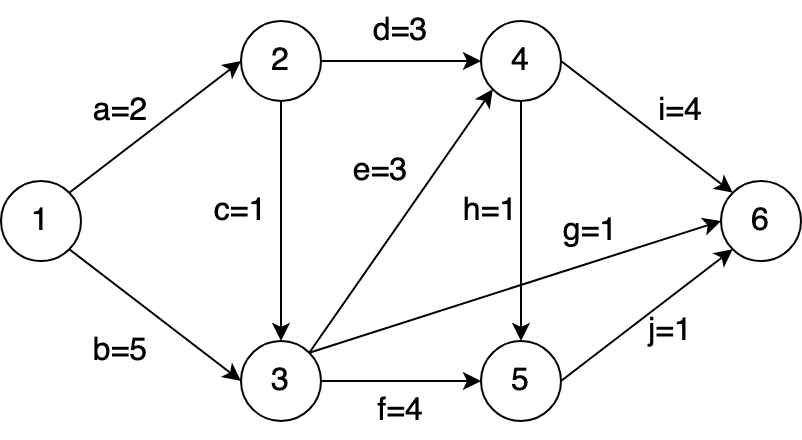 q07 question figure 1