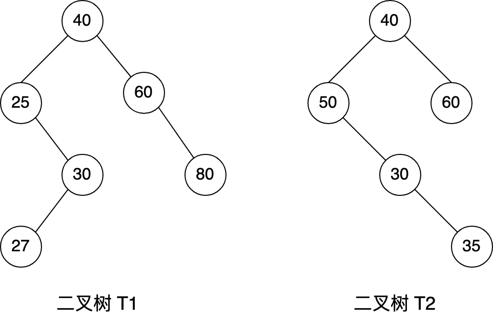 q41 question figure 1