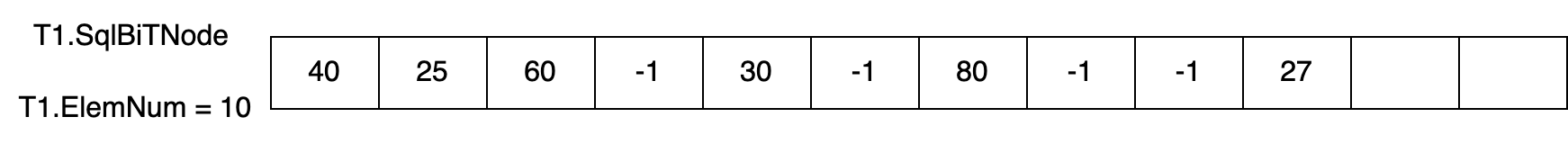 q41 question figure 2