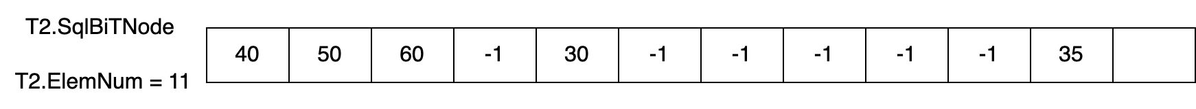 q41 question figure 3