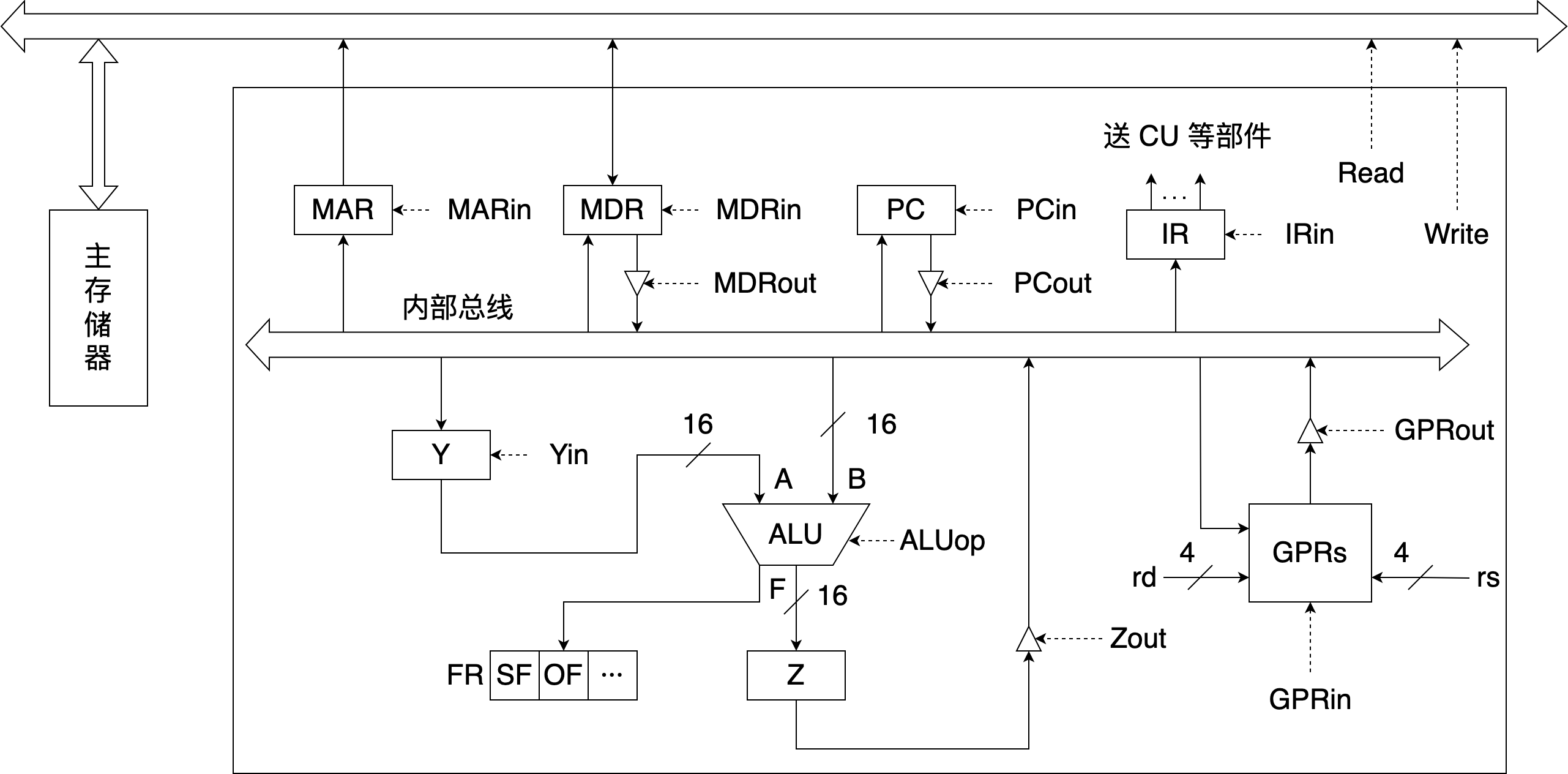 q43 question figure 1