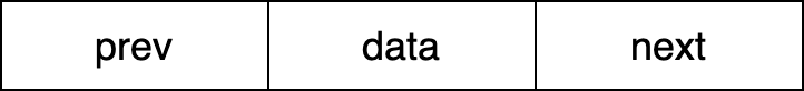 q02 question figure 1