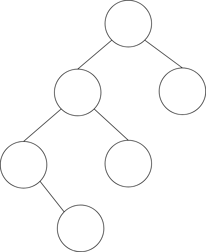 q05 question figure 1