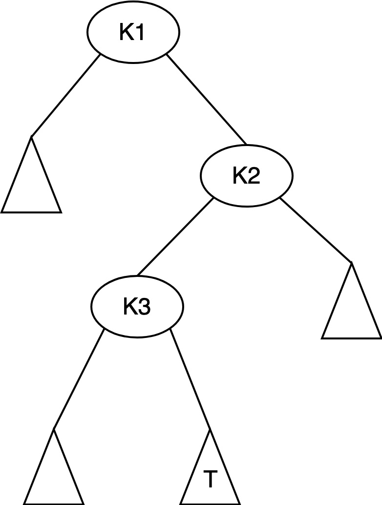 q07 question figure 1