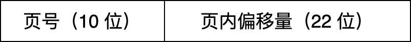 q45 question figure 1