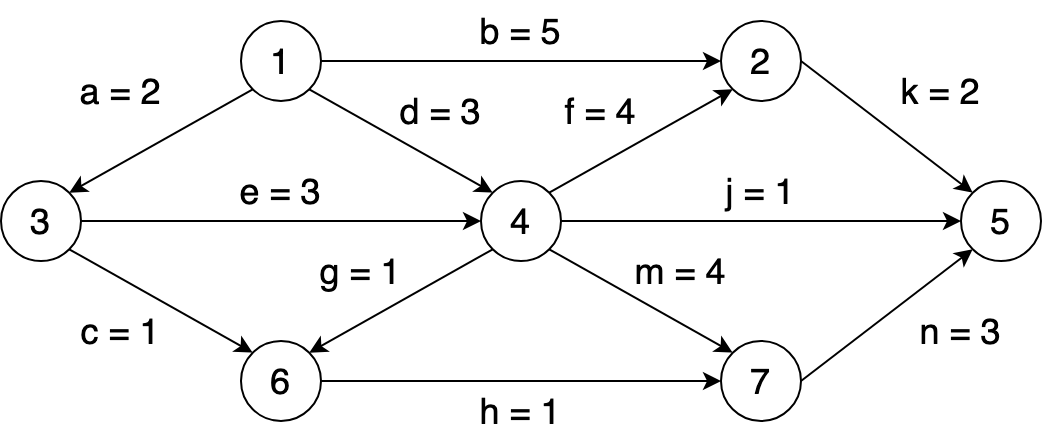 q42 question figure 1