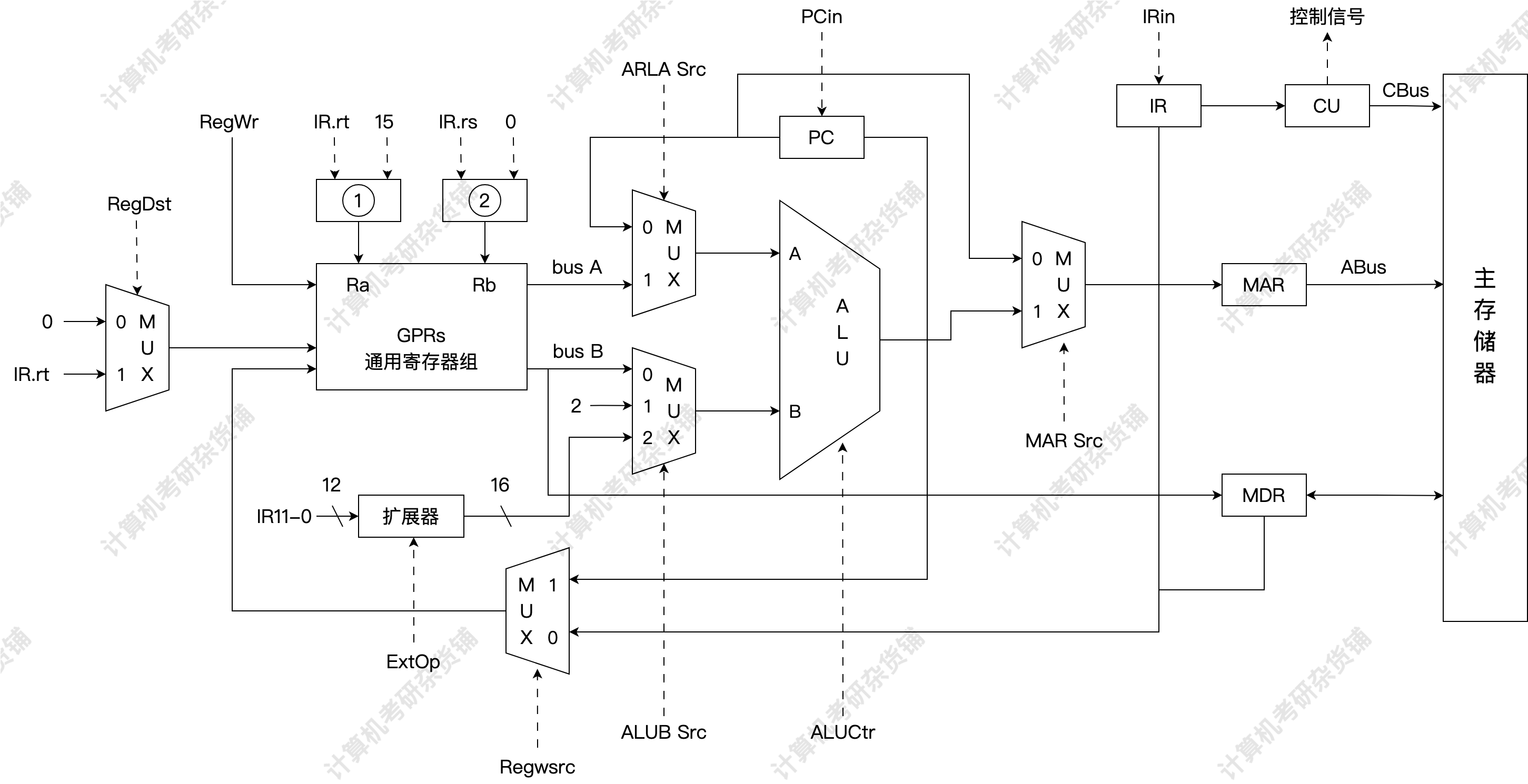 q44 question figure 1