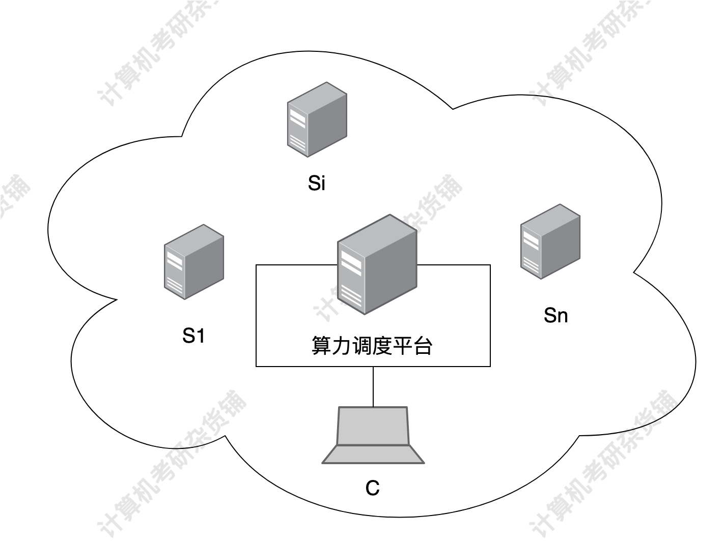 q47 question figure 1
